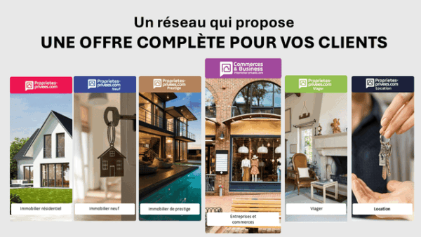 pp-business-a-propos